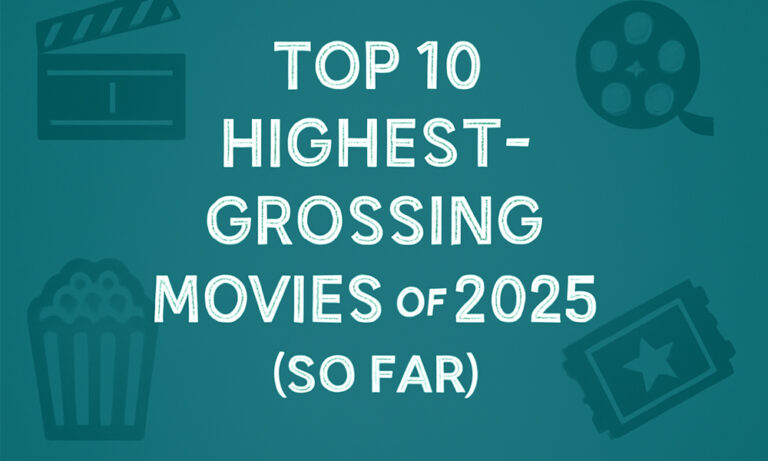 Top 10 Highest-Grossing Movies of 2025 (So Far)